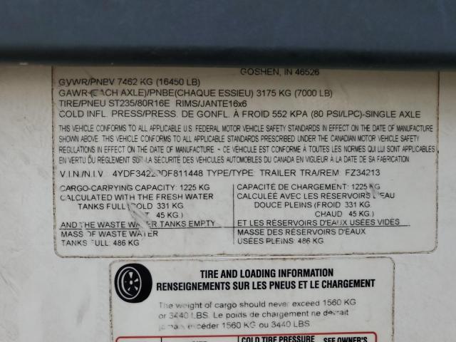 Keystone Fuzion Image 2