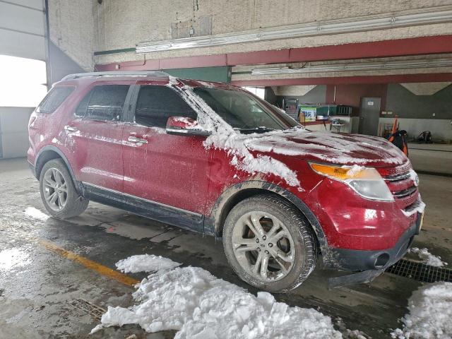 Ford Explorer Limited Image 5