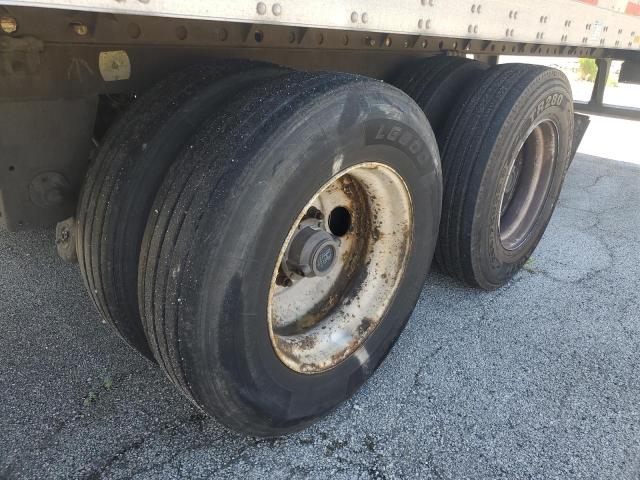 Utility Vs2dx Image 7