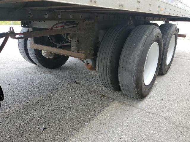 Utility Vs2dx Image 10